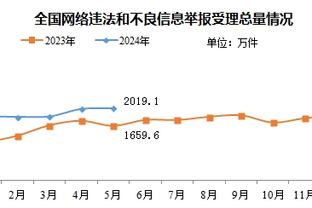 88必威截图1